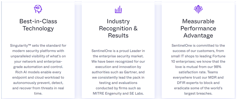 Sentinel One Service Provider Vancouver